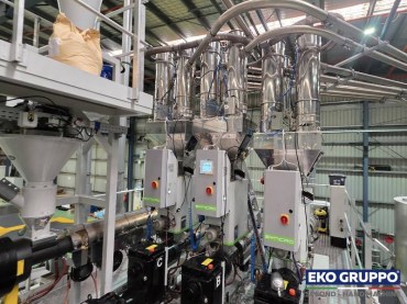 2023 5 Layers Minicast SML 1500 Cast Stretch Film Line - Used Machine Eko Gruppo